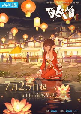 海报背景